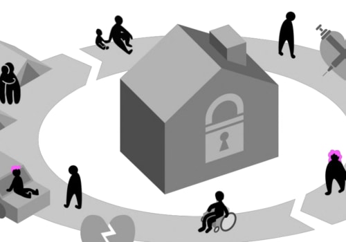 How can we ensure that everyone has access to safe and supportive housing options, including half way houses, when they need it most?